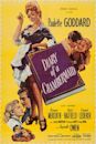 The Diary of a Chambermaid (1946 film)