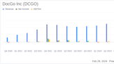 DocGo Inc (DCGO) Reports Record Q4 and Full-Year 2023 Results, Updates 2024 Outlook