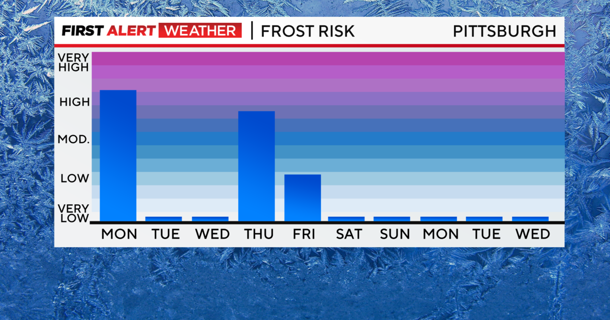 Morning chills in the Pittsburgh area call for First Alert Weather Days on Sunday and Monday