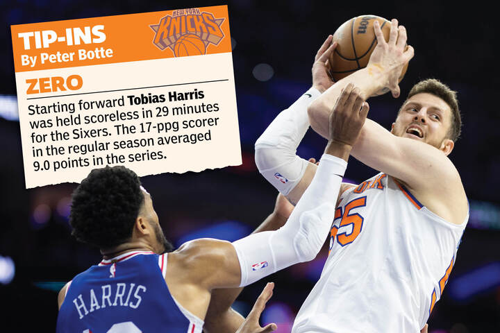 Tobias Harris held scoreless in 76ers’ elimination loss to Knicks