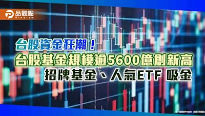 高人氣台股基金、ETF出列 各大投信操盤手這樣看台股！