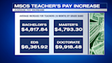 MSCS teachers seeing increase in paychecks after $28 million budget approval