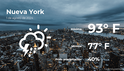 Nueva York: pronóstico del tiempo para este jueves 1 de agosto - El Diario NY
