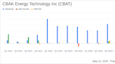 CBAK Energy Technology Inc (CBAT) Reports Strong Q1 2024 Financial Results