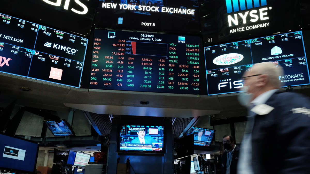 Stock Market Today: Stocks mixed with jobs data in focus: GameStop soars