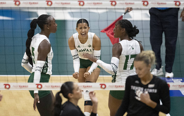 Rainbow Wahine volleyball team beats Texas State in 4 sets