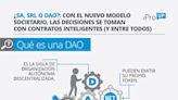 ¿SA, SRL o DAO?: con el nuevo modelo societario, las decisiones se toman con contratos inteligentes (y entre todos)