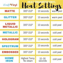 Heat Press Time And Temperature Chart