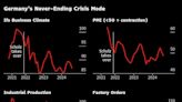 Euro-Area Growth Beats Forecasts Despite German Contraction