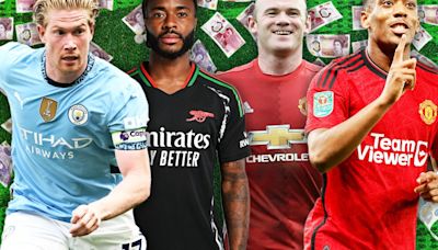 Premier League's best paid players of all-time revealed with Martial in top 10