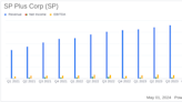 SP Plus Corp (SP) Announces First Quarter 2024 Earnings: A Detailed Review