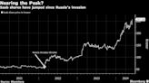 Saab’s 385% Rally Looks Like It’s Running on Fumes, Analysts Say