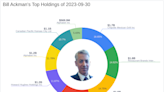 Bill Ackman Bolsters Stake in Howard Hughes Holdings Inc