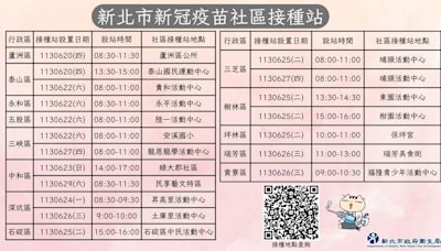 新北開設19場疫苗社區接種站 呼籲市民踴躍接種