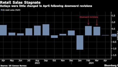 美国4月份零售销售陷入停滞 之前月份的数据被向下修正