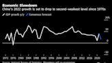 Goldman Says China May End Covid Zero Earlier Than Expected