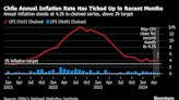 Chile Central Bank Likely to Tap the Brakes on Pace of Interest Rate Cuts