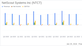 NetScout Systems Inc (NTCT) Faces Headwinds: A Dive into Q3 FY24 Earnings