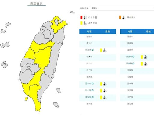 快訊/出遊防曬做好！6縣市高溫特報 氣象署：中午恐飆36度以上