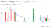 Director Scott Flanders Acquires 75,000 Shares of Fathom Holdings Inc (FTHM)