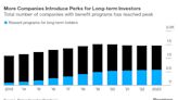 Japanese Firms Woo Individuals as Cross-Shareholdings Shrink