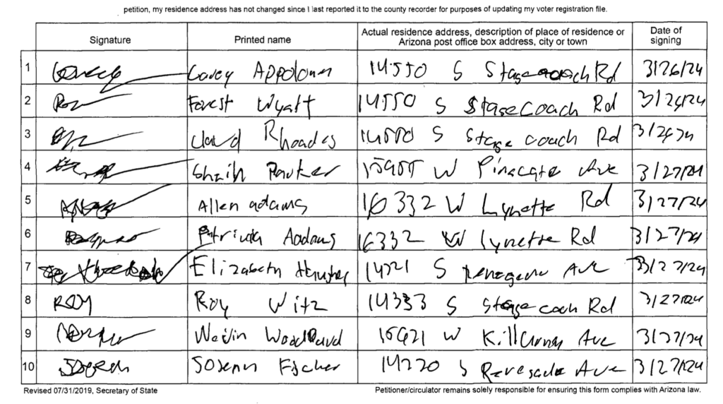 13 allegations of candidate petition signature forgery forwarded for possible criminal charges