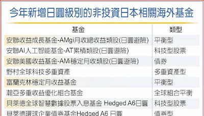 滿手日圓何處去？ 日圓計價共同基金 定期定額布局