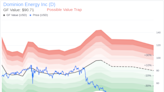 Is Dominion Energy (D) Too Good to Be True? A Comprehensive Analysis of a Potential Value Trap