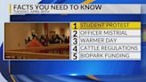 KRQE Newsfeed: Student protest, Officer mistrial, Warmer day, Cattle regulations, BioPark funding