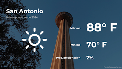 Pronóstico del clima en San Antonio, Texas para este lunes 9 de septiembre - La Opinión