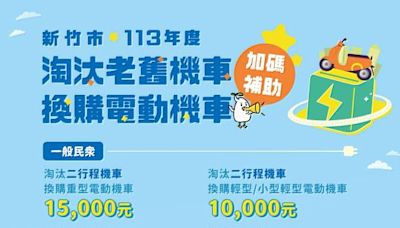 電動機車加碼補助尚有名額 邱臣遠代理市長：邀請市民加入「綠色運具」行列 一起守護新竹好空氣 | 蕃新聞