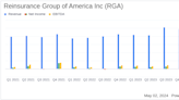 Reinsurance Group of America Reports Q1 Earnings: A Detailed Comparison with Analyst Projections