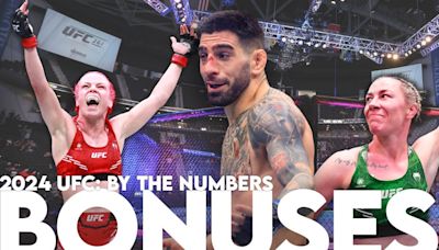 UFC 2024 post-fight bonus winners: Inside the numbers