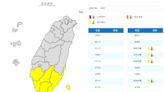 快訊/4縣市注意！中午熱到爆 氣象署示警：高溫黃色燈號