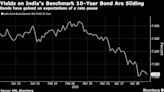 Slowest India Inflation in 18 Months Boosts Rate Hold Calls