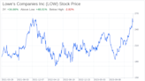 Decoding Lowe's Companies Inc (LOW): A Strategic SWOT Insight