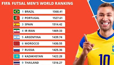Ranking FIFA: España, tercera, y cabeza de serie en el sorteo del Mundial de Uzbekistán