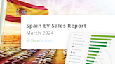 Spain Has 11% Plugin Vehicle Share — New Monthly Market Share Report - CleanTechnica