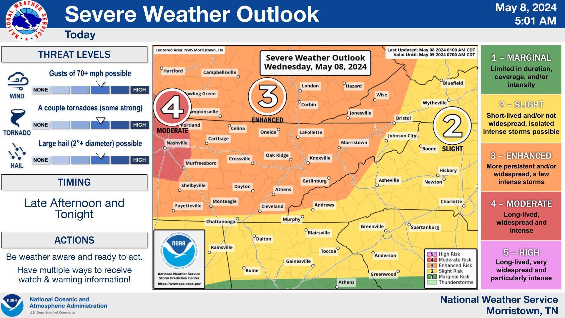 Storms are coming to Knoxville and East Tennessee. When we might see hail or tornadoes