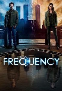 Frequency