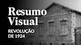 Revolução de 1924: saiba como foi a guerra nas ruas de São Paulo há 100 anos