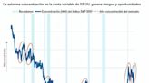 ¿Qué esperar de la renta variable en el actual entorno de mercado?