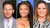 Chris Pratt, Halle Bailey, and Melissa McCarthy top survey of most anticipated 2023 movie performances