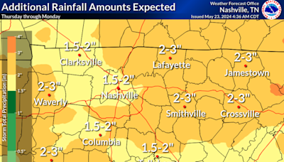 Severe weather continues to be a threat over Memorial Day weekend. Here's how much rain to expect in Middle Tennessee