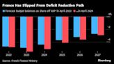 France Faces Credit Ratings Test as Debt Pile Continues to Mount