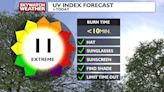 UV INDEX.JPG