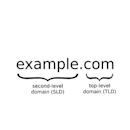 Domain name