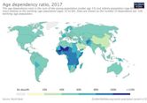 Dependency ratio