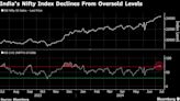 Stocks in India Take a Breather After Hitting Record Highs