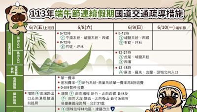 端午節連假高乘載時間一次看 首日國道10路段恐壅塞